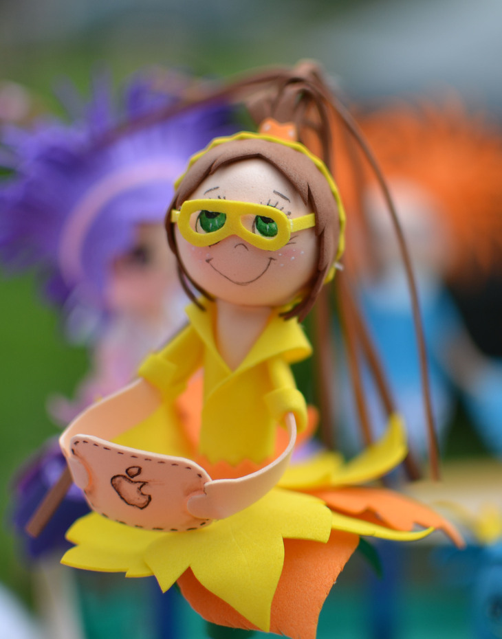 Image-normal