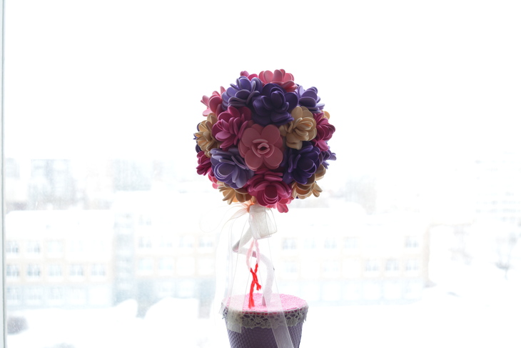 Image-normal